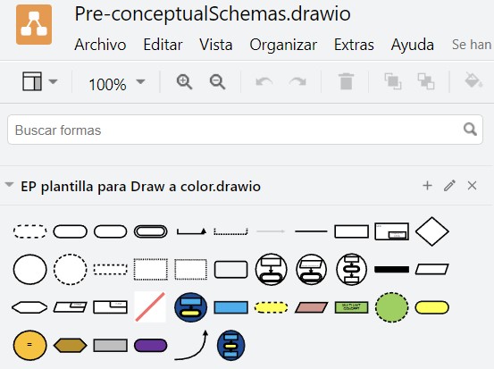 Plantilla de Esquemas Preconceptuales para draw.io